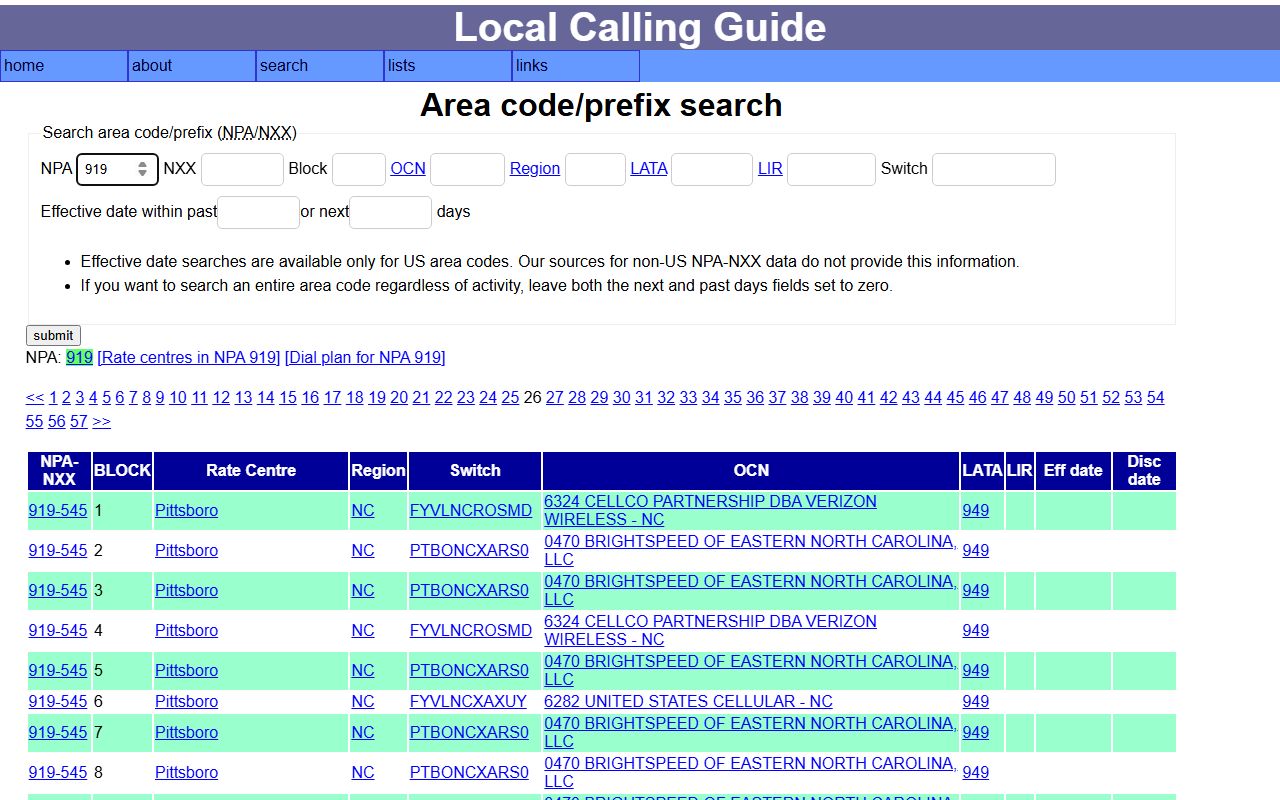 Fuquay-Varina phone codes Local Calling Guide NPA-NXX prefix lookup